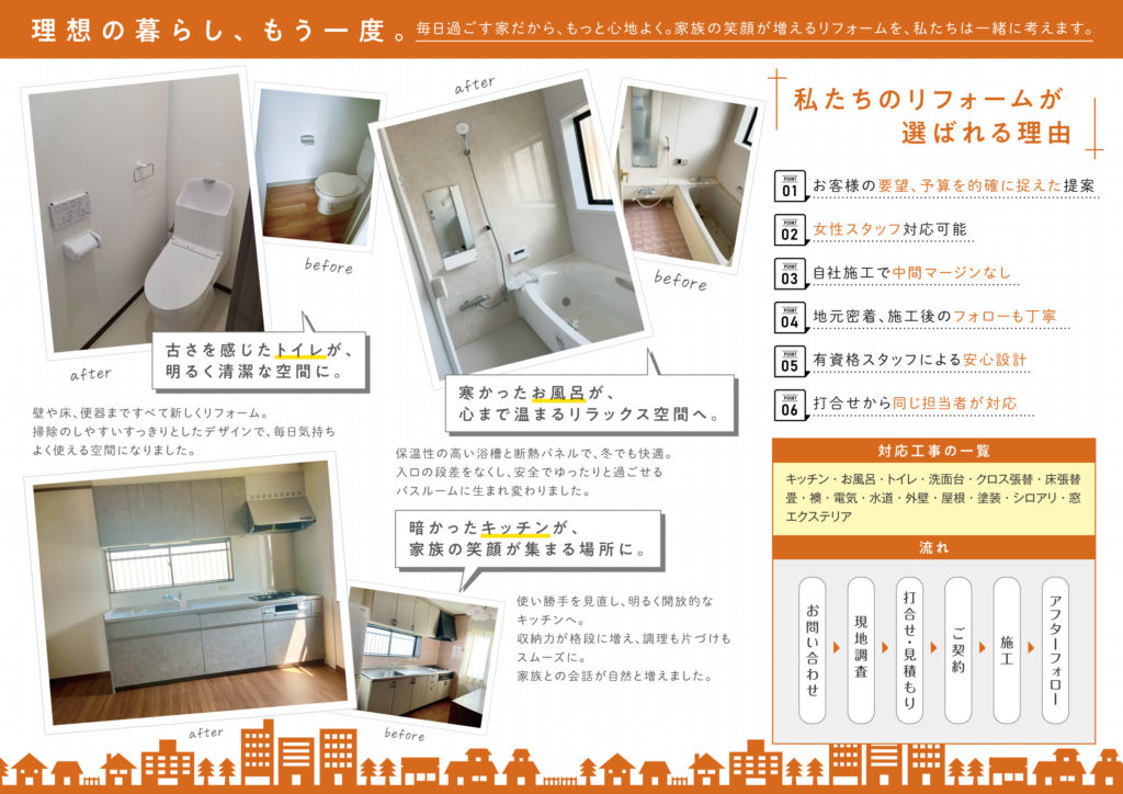 四日市,リフォーム,工務店,〒510-0874 三重県四日市市河原田町９３０−１